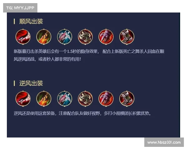 狮子狗出装(狮子狗必备装备攻略) 狮子狗出装(狮子狗必备装备攻略)